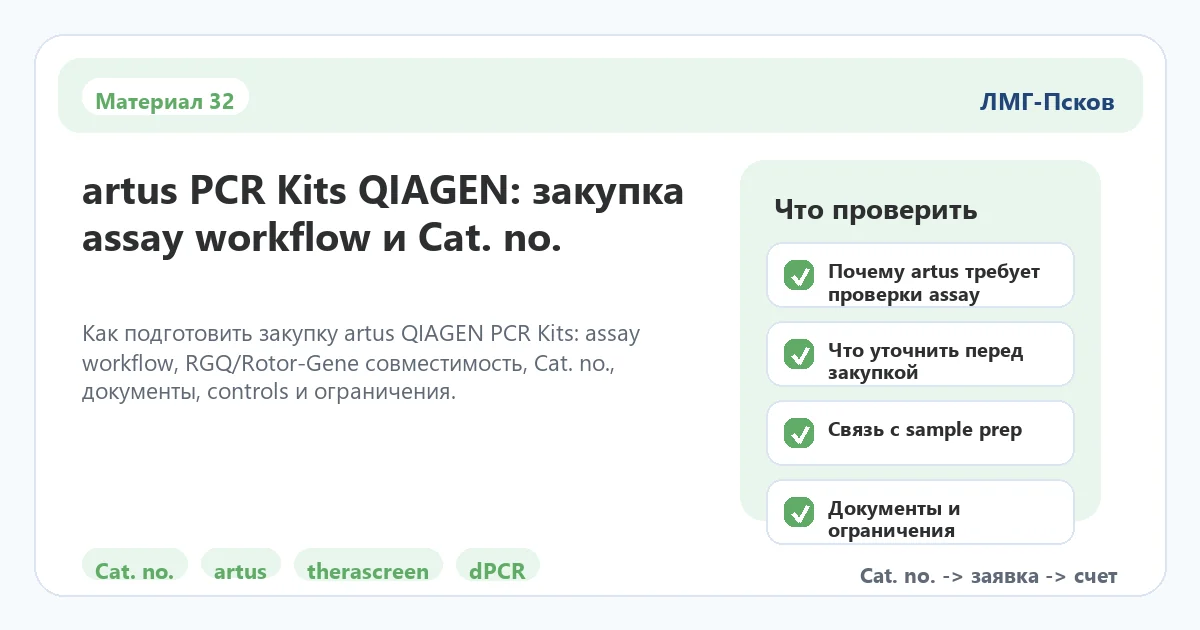 Инфографика к статье: artus PCR Kits QIAGEN: закупка assay workflow и Cat. no.