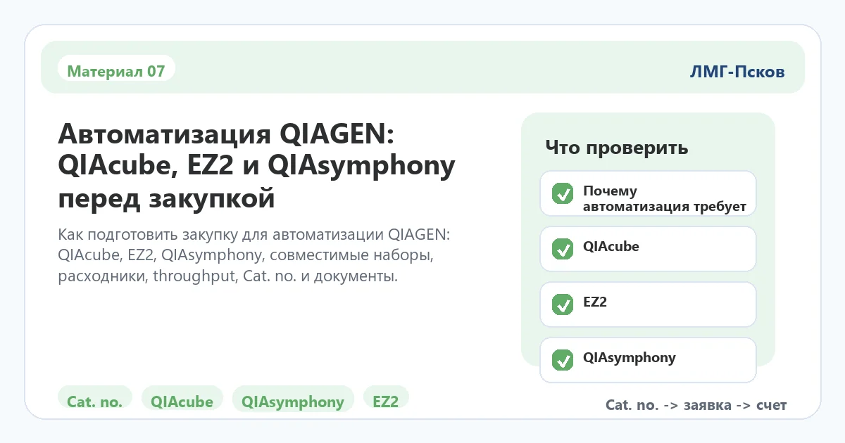 Инфографика к статье: Автоматизация QIAGEN: QIAcube, EZ2 и QIAsymphony перед закупкой