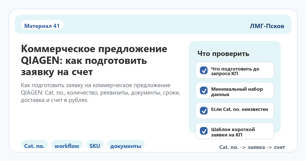 Инфографика к статье: Коммерческое предложение QIAGEN: как подготовить заявку на счет