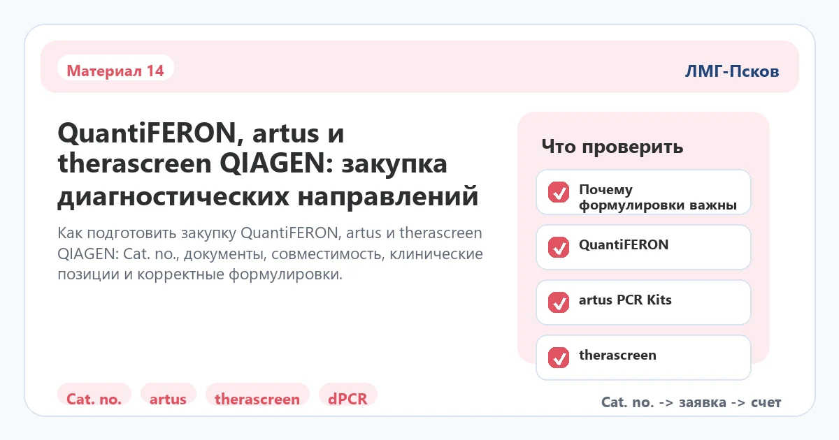 Инфографика к статье: QuantiFERON, artus и therascreen QIAGEN: закупка диагностических направлений