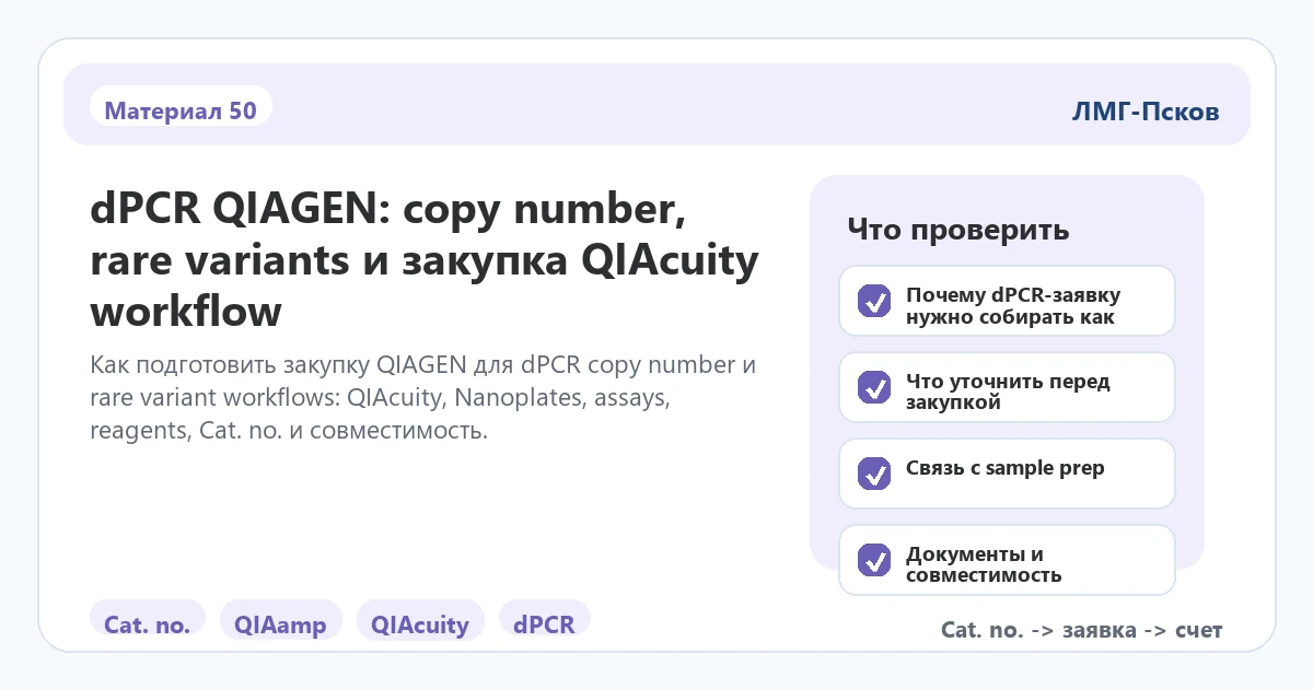 Инфографика к статье: dPCR QIAGEN: copy number, rare variants и закупка QIAcuity workflow