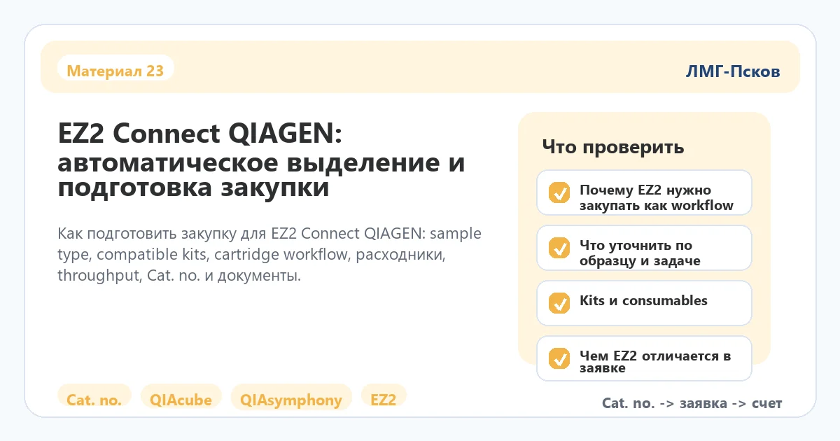 Инфографика к статье: EZ2 Connect QIAGEN: автоматическое выделение и подготовка закупки
