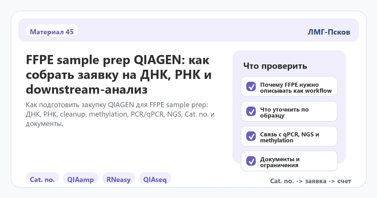 Инфографика к статье: FFPE sample prep QIAGEN: как собрать заявку на ДНК, РНК и downstream-анализ