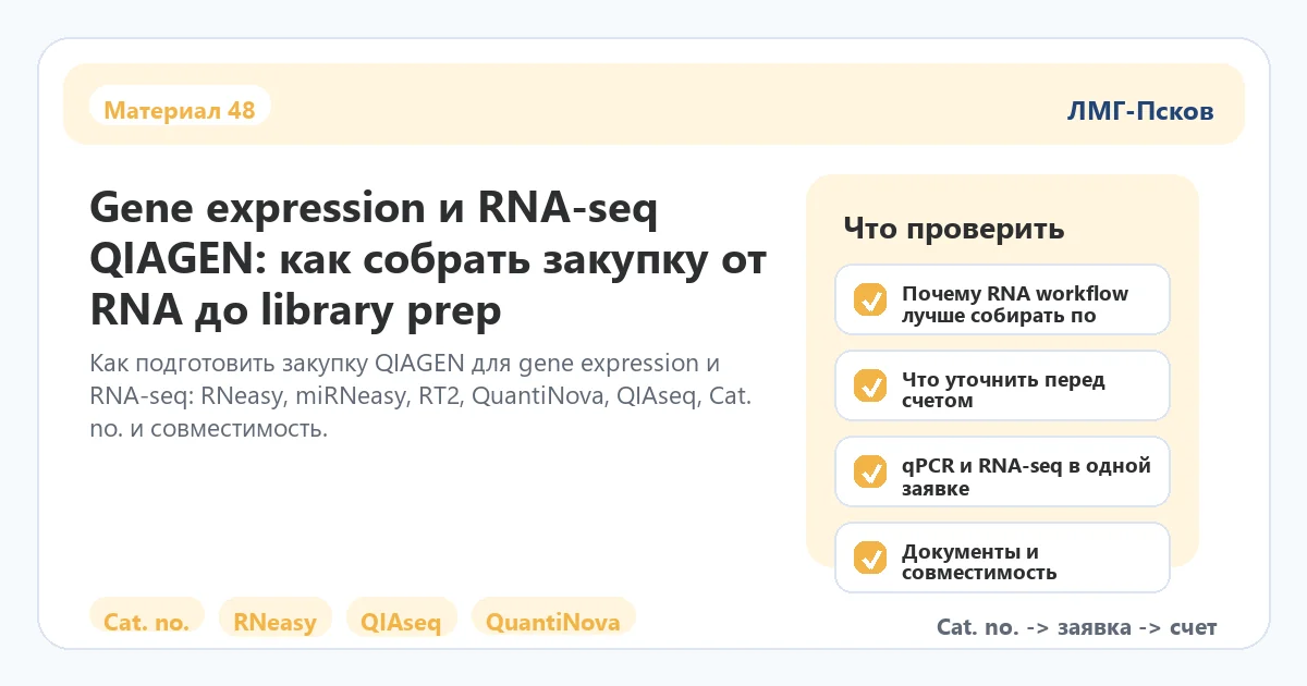 Инфографика к статье: Gene expression и RNA-seq QIAGEN: как собрать закупку от RNA до library prep