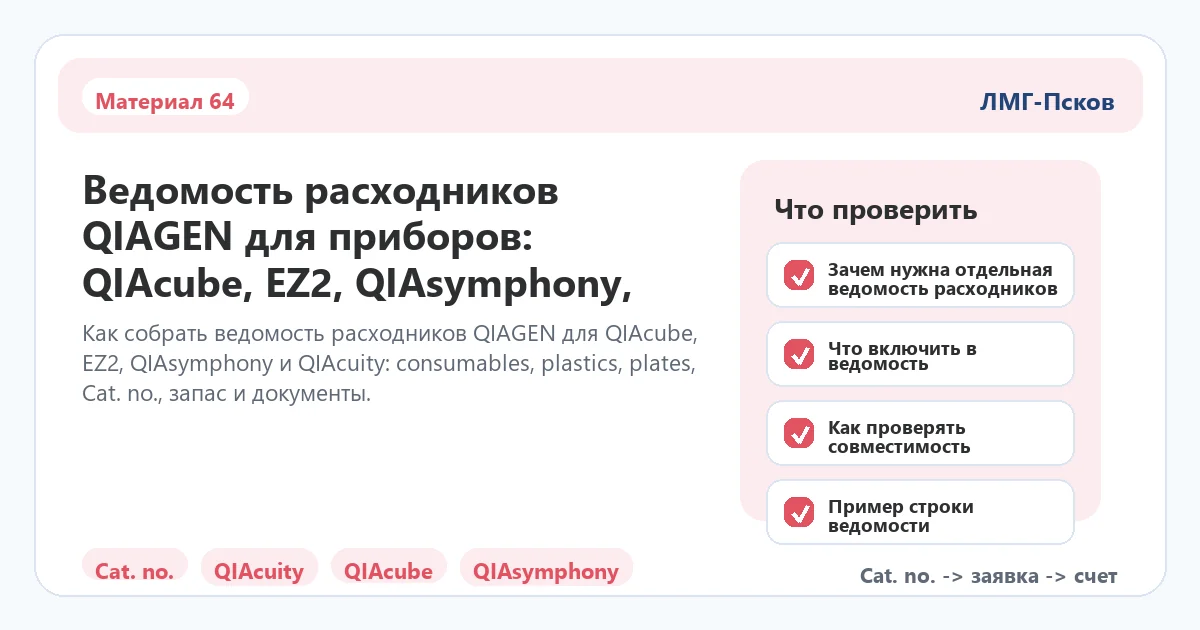 Инфографика к статье: Ведомость расходников QIAGEN для приборов: QIAcube, EZ2, QIAsymphony, QIAcuity