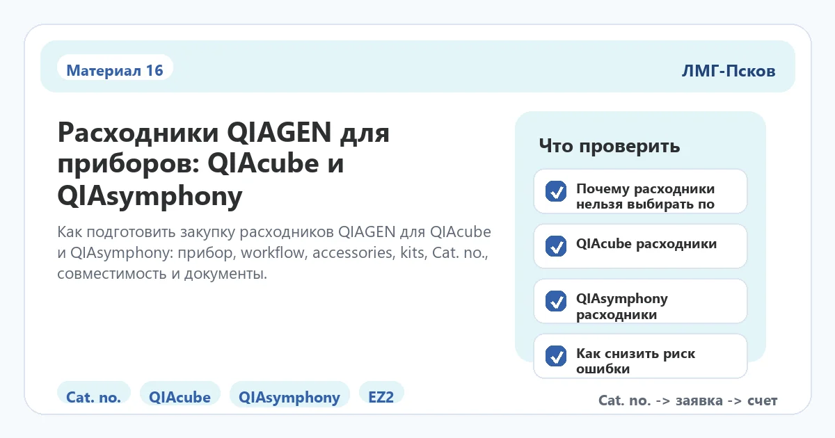 Инфографика к статье: Расходники QIAGEN для приборов: QIAcube и QIAsymphony