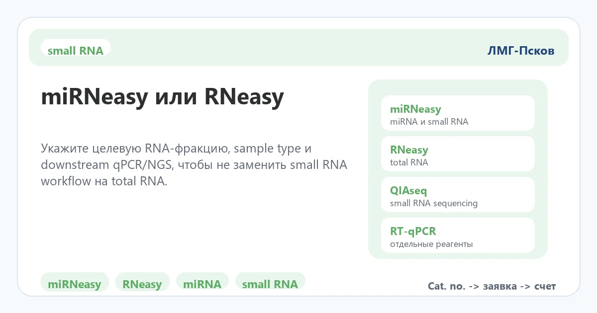 Схема выбора miRNeasy и RNeasy для miRNA small RNA total RNA qPCR и NGS