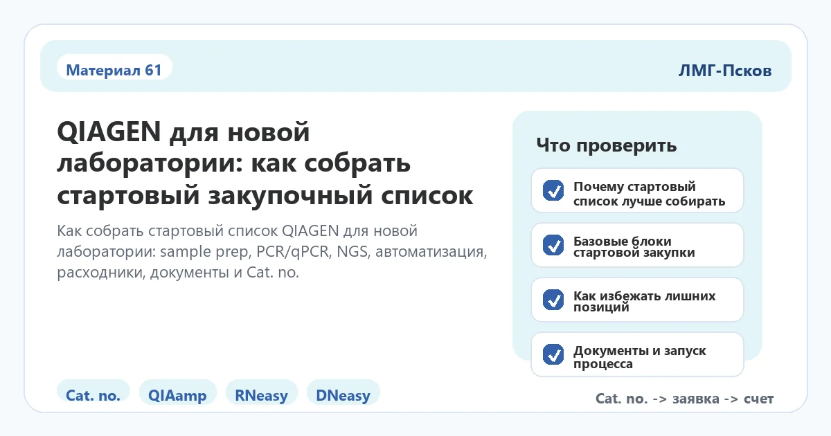 Инфографика к статье: QIAGEN для новой лаборатории: как собрать стартовый закупочный список