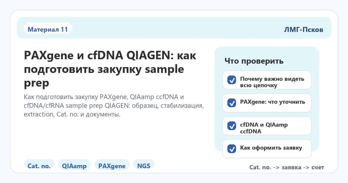 Инфографика к статье: PAXgene и cfDNA QIAGEN: как подготовить закупку sample prep
