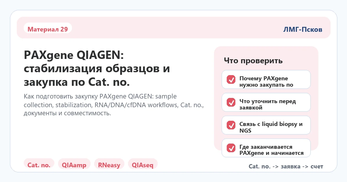 Инфографика к статье: PAXgene QIAGEN: стабилизация образцов и закупка по Cat. no.
