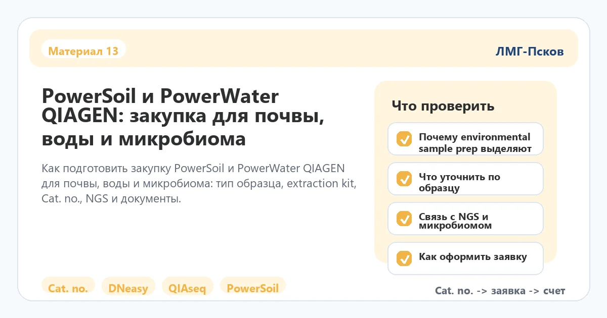 Инфографика к статье: PowerSoil и PowerWater QIAGEN: закупка для почвы, воды и микробиома