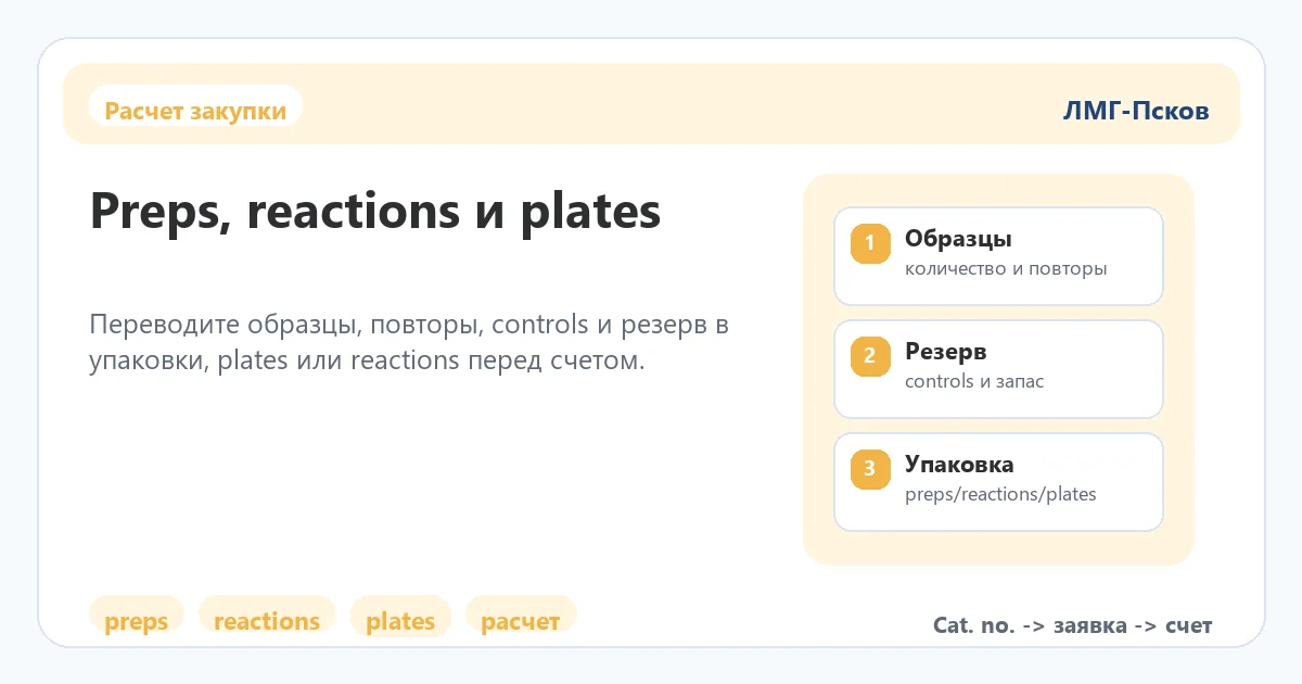 Схема расчета preps reactions plates и упаковок QIAGEN перед закупкой
