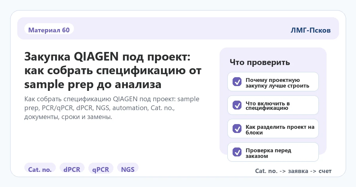 Инфографика к статье: Закупка QIAGEN под проект: как собрать спецификацию от sample prep до анализа