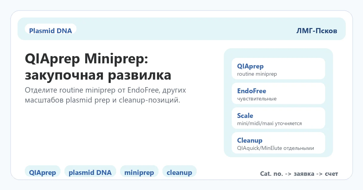 Закупочная развилка QIAprep Miniprep EndoFree plasmid DNA и cleanup QIAGEN