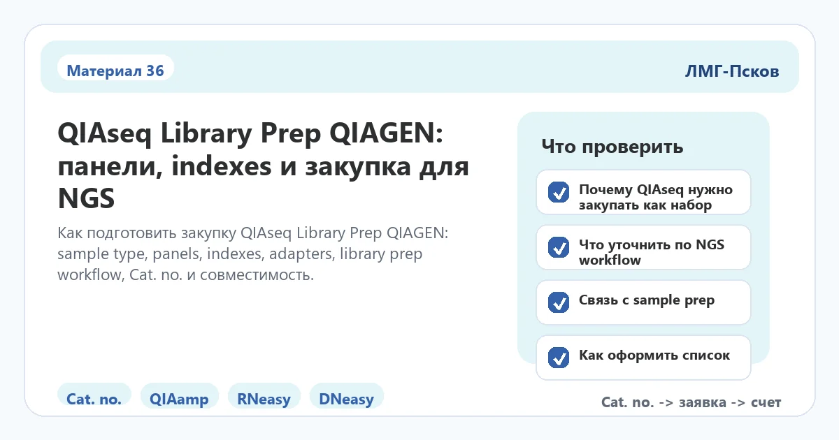 Инфографика к статье: QIAseq Library Prep QIAGEN: панели, indexes и закупка для NGS