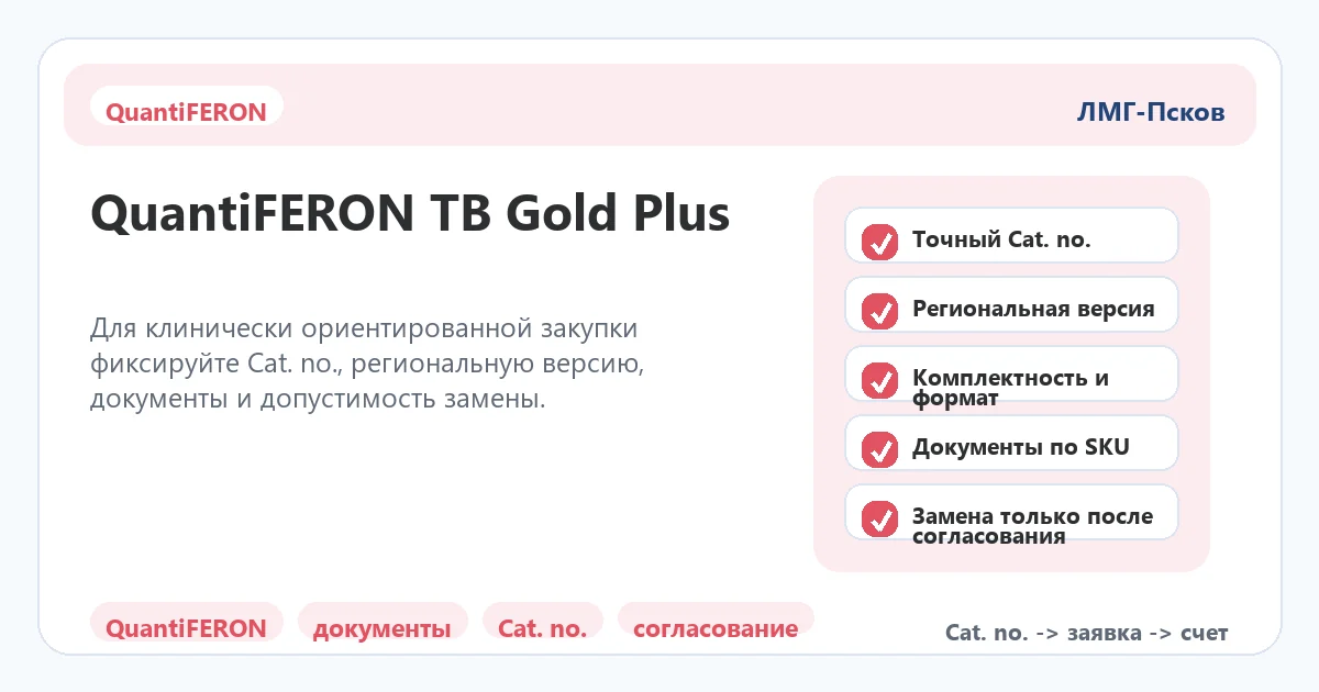 Чек-лист закупки QuantiFERON TB Gold Plus QIAGEN по Cat. no. региональной версии и документам