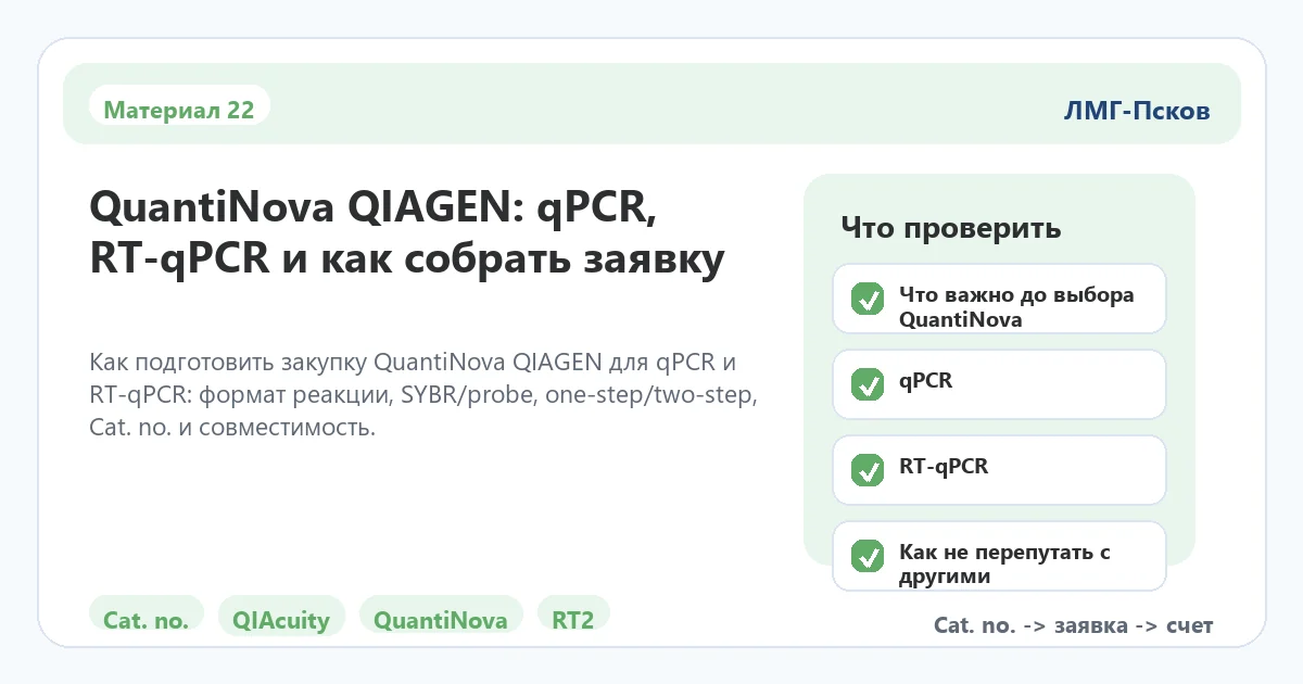 Инфографика к статье: QuantiNova QIAGEN: qPCR, RT-qPCR и как собрать заявку