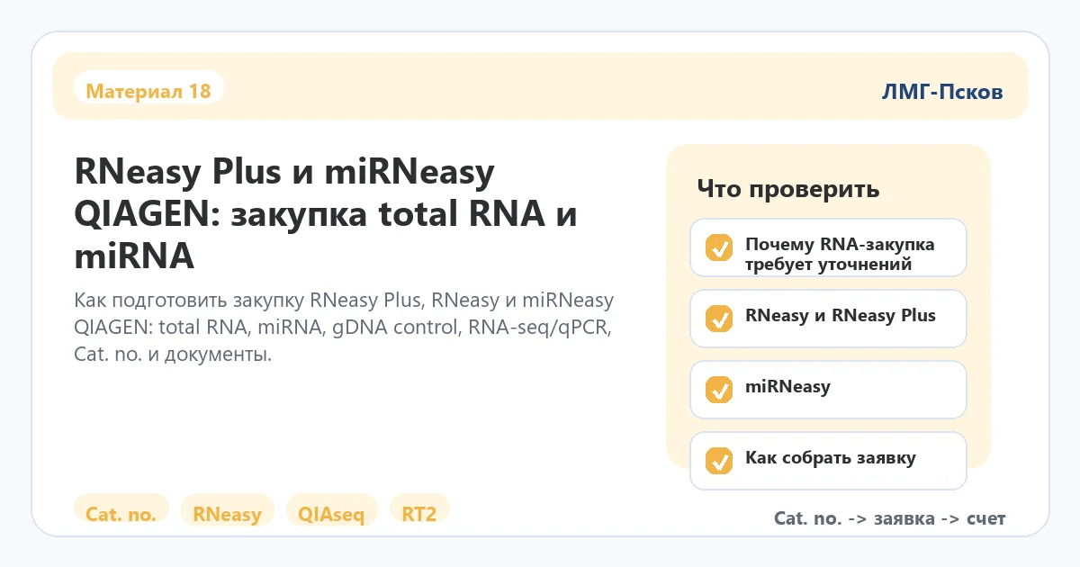Инфографика к статье: RNeasy Plus и miRNeasy QIAGEN: закупка total RNA и miRNA