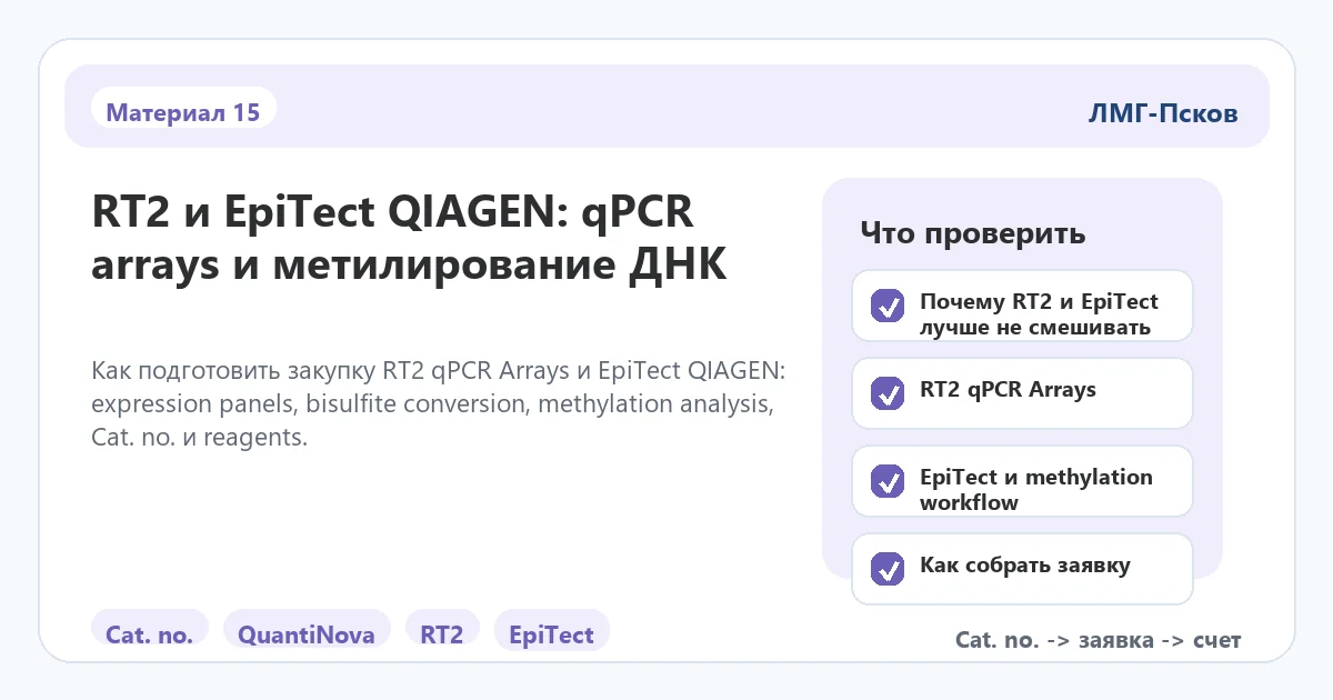 Инфографика к статье: RT2 и EpiTect QIAGEN: qPCR arrays и метилирование ДНК