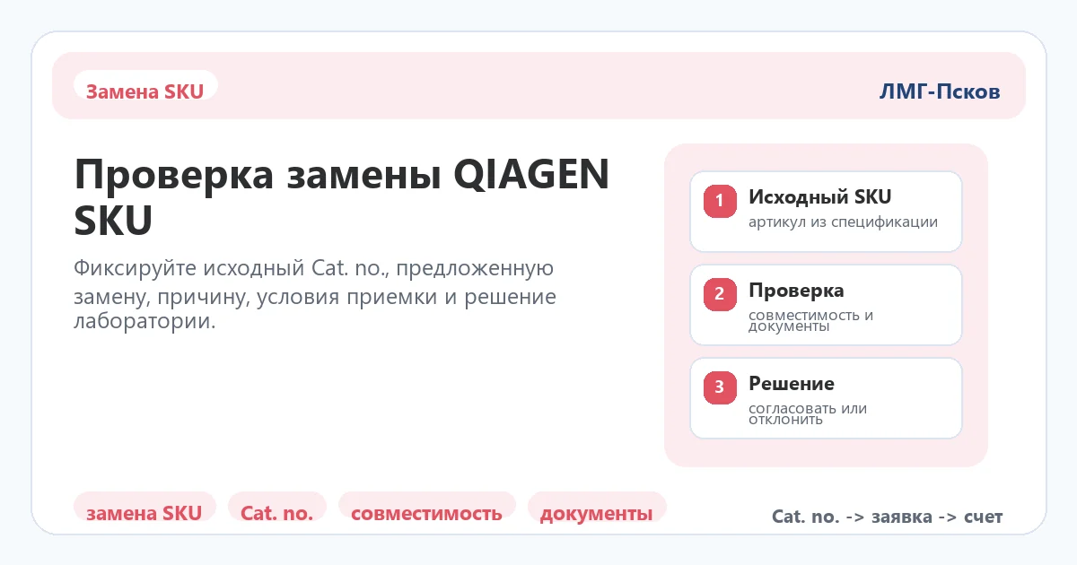 Чек-лист проверки замены QIAGEN SKU по исходному Cat. no. совместимости документам и решению лаборатории