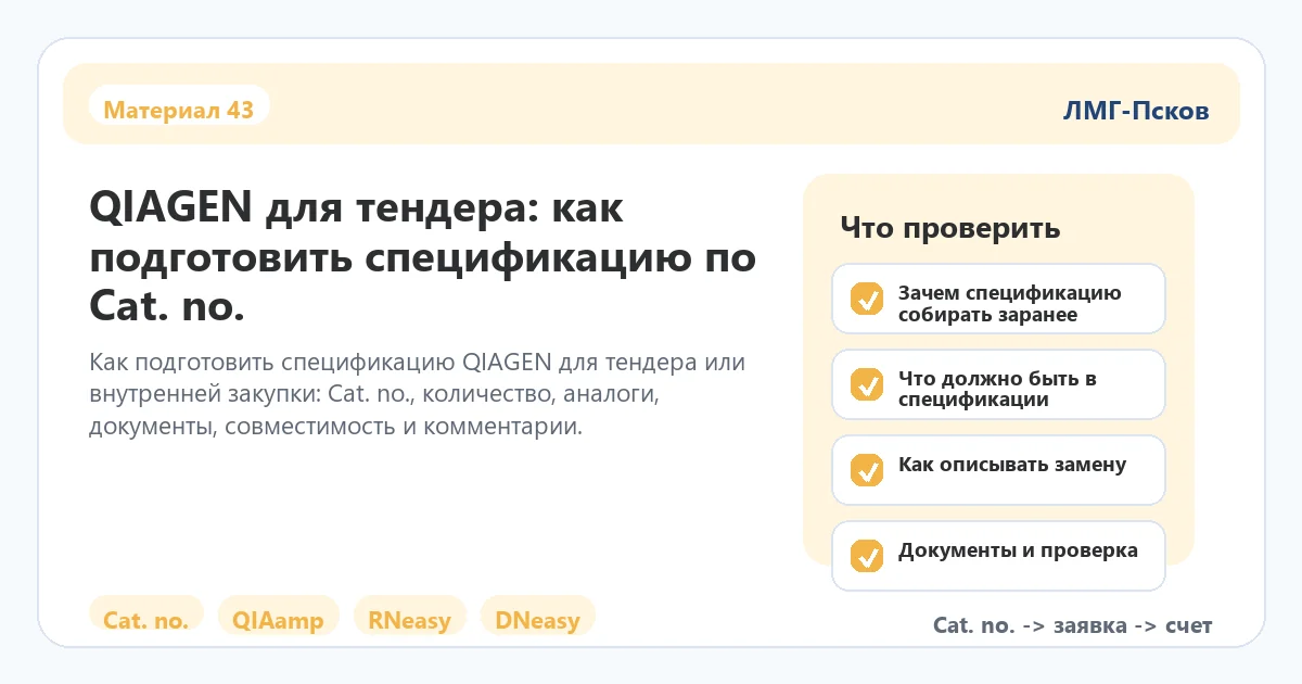 Инфографика к статье: QIAGEN для тендера: как подготовить спецификацию по Cat. no.