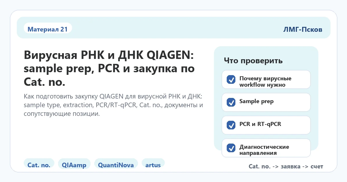 Инфографика к статье: Вирусная РНК и ДНК QIAGEN: sample prep, PCR и закупка по Cat. no.